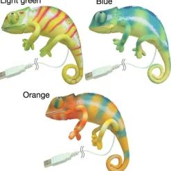 Gadgets>Chameleon USB