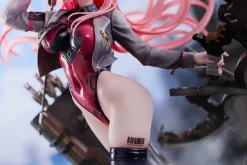 Scale Figures><noscript><img width=