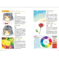 Copic Coloring Lesson Book