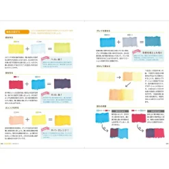 Copic Coloring Lesson Book