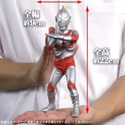 Scale Figures><noscript><img width=