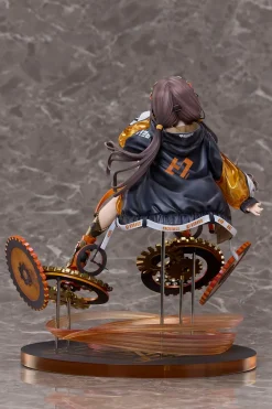 Scale Figures><noscript><img width=