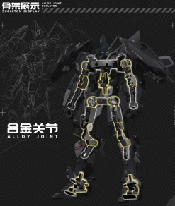 Plastic Models><noscript><img width=