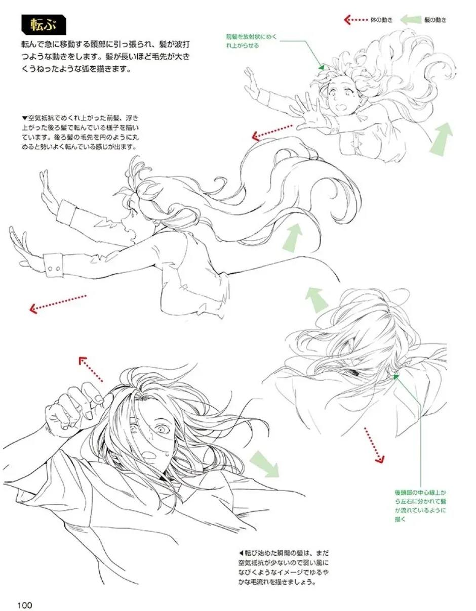 Drawing with Digital Tools! How to Draw Hair that Complements Characters Clearance
