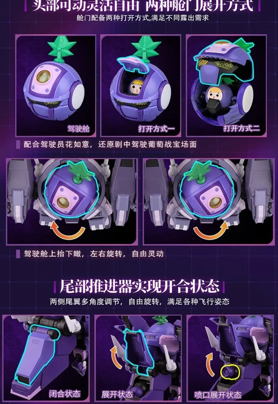 Plastic Models>Fruity Robo Turbo Grape Plastic Model Kit