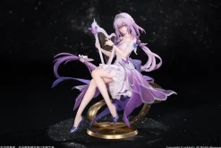 Scale Figures><noscript><img width=