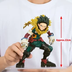 Scale Figures><noscript><img width=
