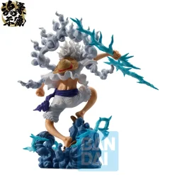 Scale Figures><noscript><img width=