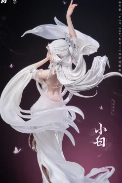 Scale Figures><noscript><img width=