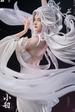 Scale Figures><noscript><img width=
