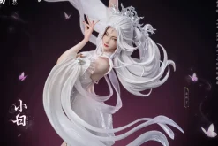 Scale Figures><noscript><img width=