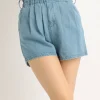 Bottoms>LIZ LISA Jean Shorts