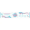 Love Live! Nijigasaki High School Idol Club 7th Live! NEW TOKIMEKI LAND Muffler Towel Outlet