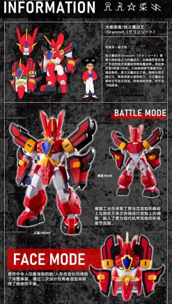 Plastic Models><noscript><img width=