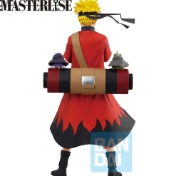 Scale Figures><noscript><img width=