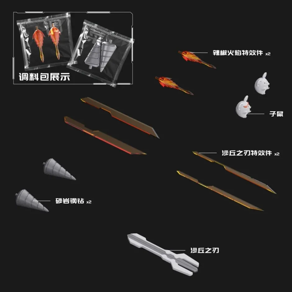 Mecha Beast in Cup Noodle Zodiac Mecha Series Rat Non-Scale Plastic Model Kit Best