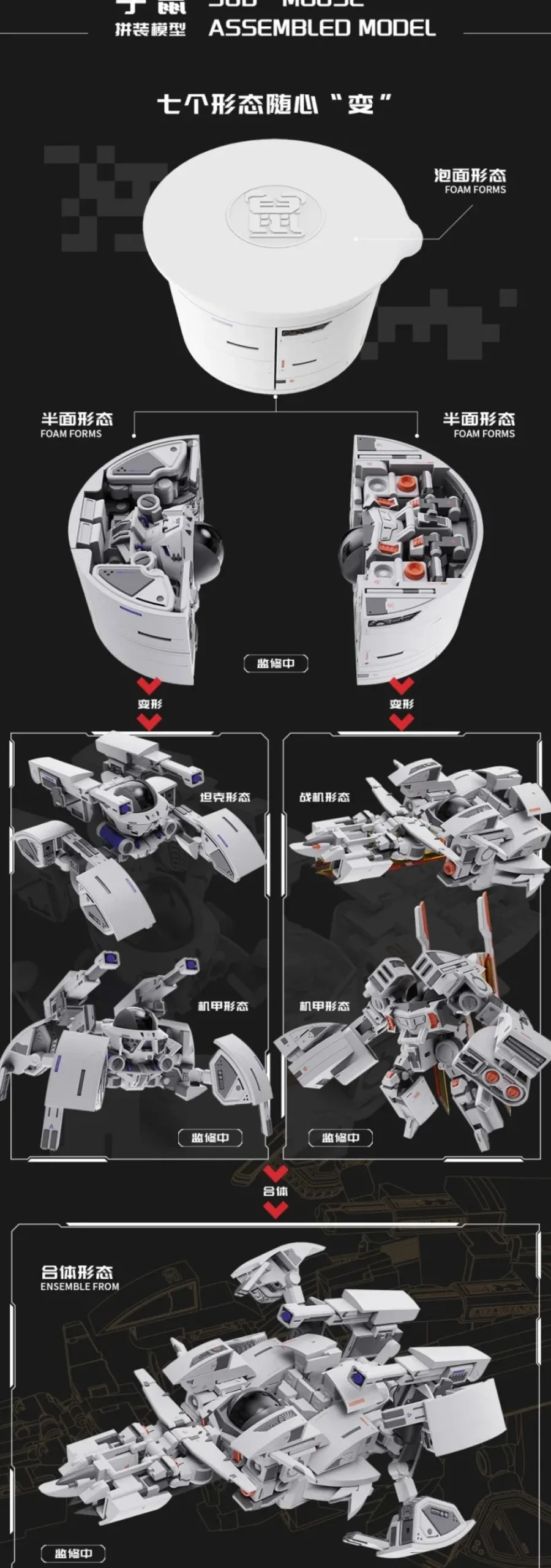 Mecha Beast in Cup Noodle Zodiac Mecha Series Rat Non-Scale Plastic Model Kit Best