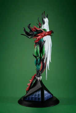 Scale Figures><noscript><img width=