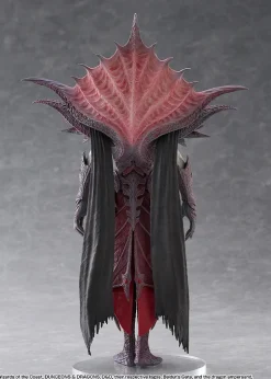 Scale Figures><noscript><img width=