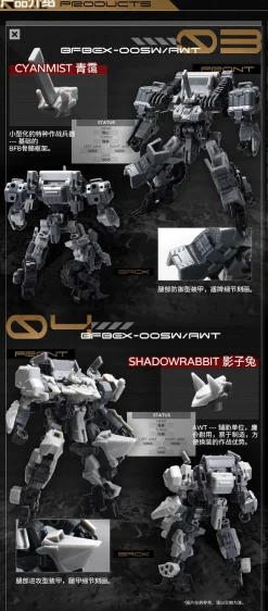 Plastic Models><noscript><img width=