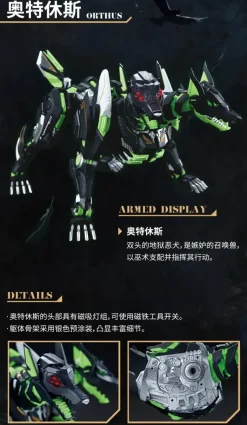Sin Series Sin-04 Envy 1/10 Scale Plastic Model Kit Outlet