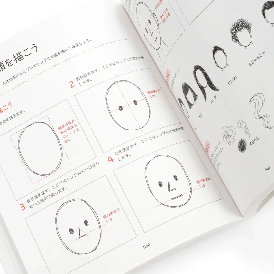 Starting from a Single Line: How to Draw Instructional Drawings & Logical Sketching Techniques Hot