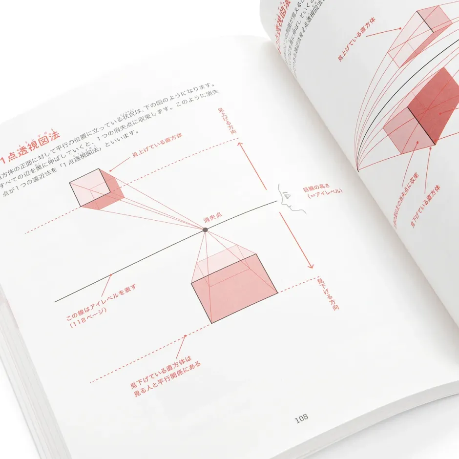 Starting from a Single Line: How to Draw Instructional Drawings & Logical Sketching Techniques Hot