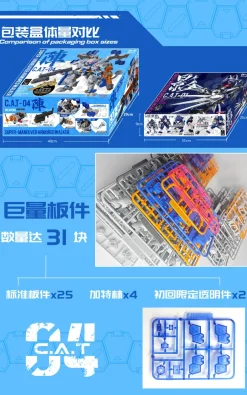 Plastic Models><noscript><img width=