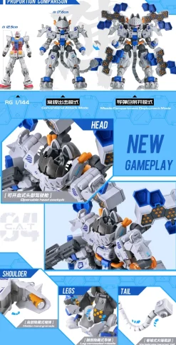 Plastic Models><noscript><img width=