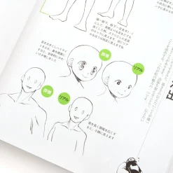 Techniques for Improving Character Art Discount